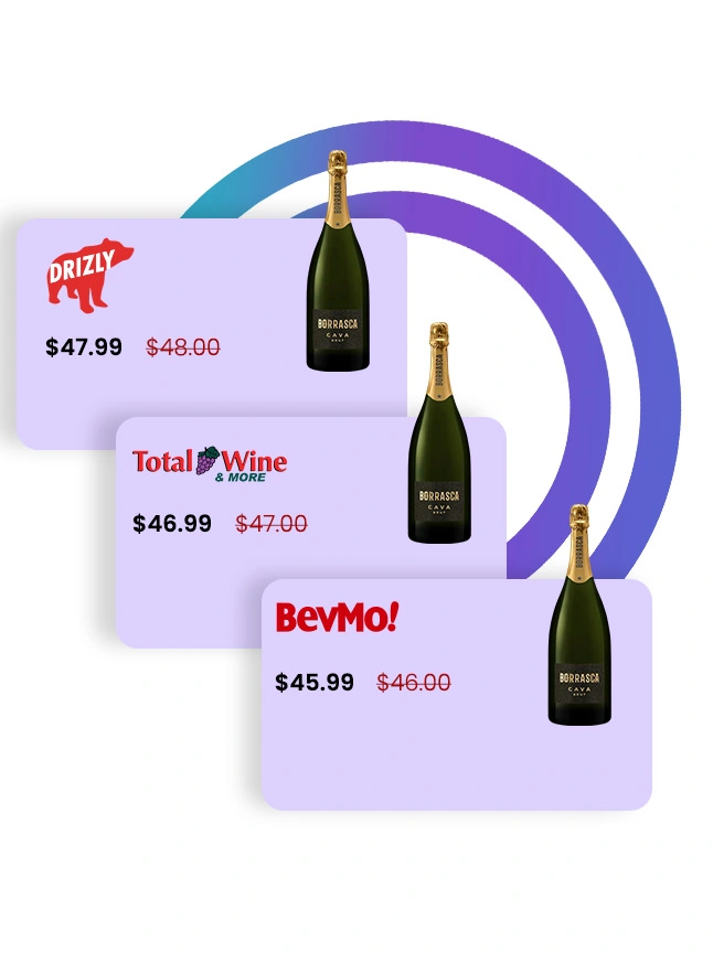 Pricing-&-Discount-Monitoring