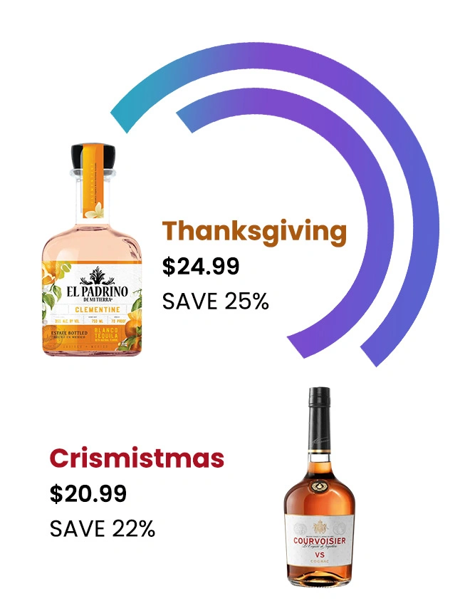 Promotions-&-Bundle-Tracking