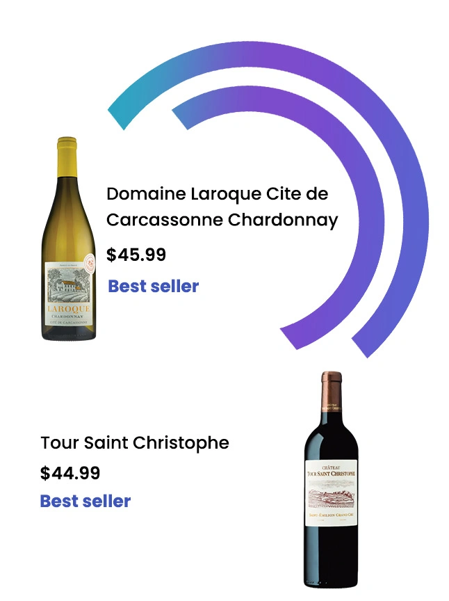 Trending-&-Best-Seller-Tracking