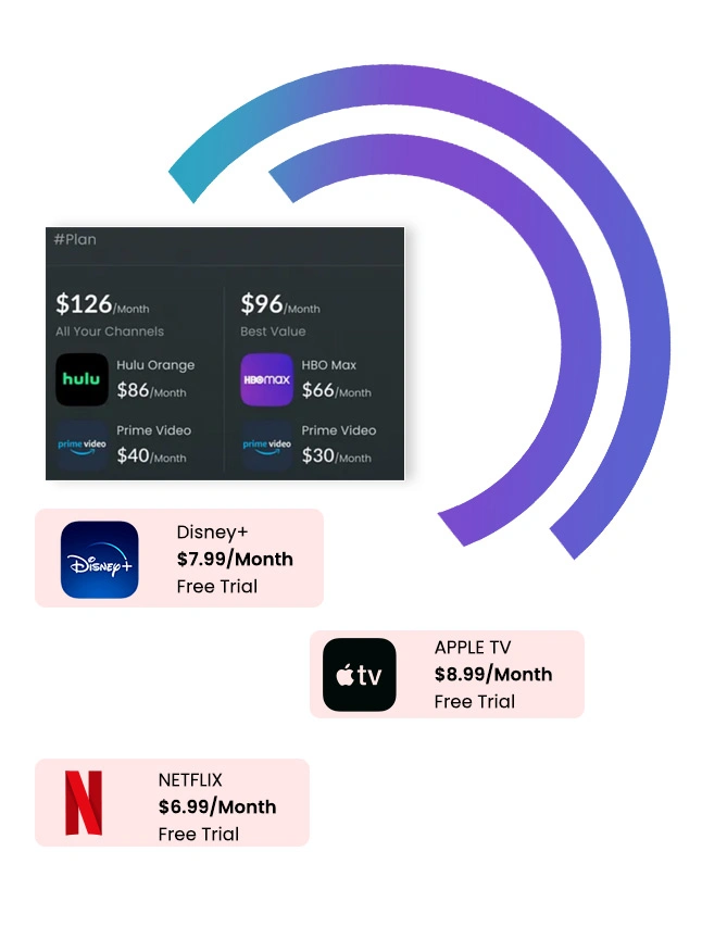 Pricing-&-Subscription-Plan-Monitoring