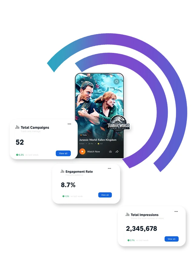 Promotions-&-Bundle-Tracking