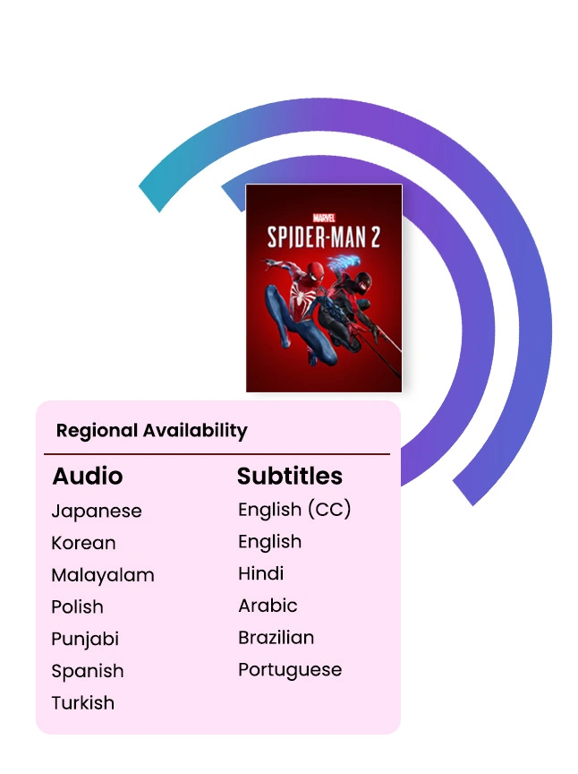 Regional-Availability-Mapping