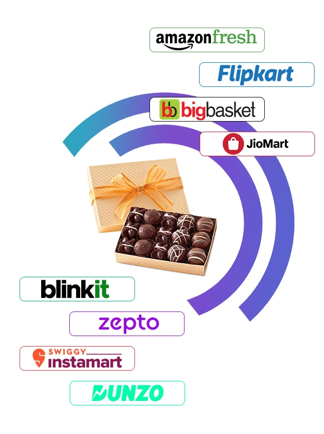 Product & Pricing Data Extraction