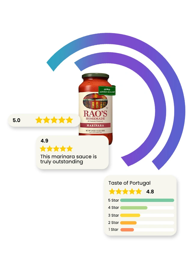Review-&-Sentiment-Analysis
