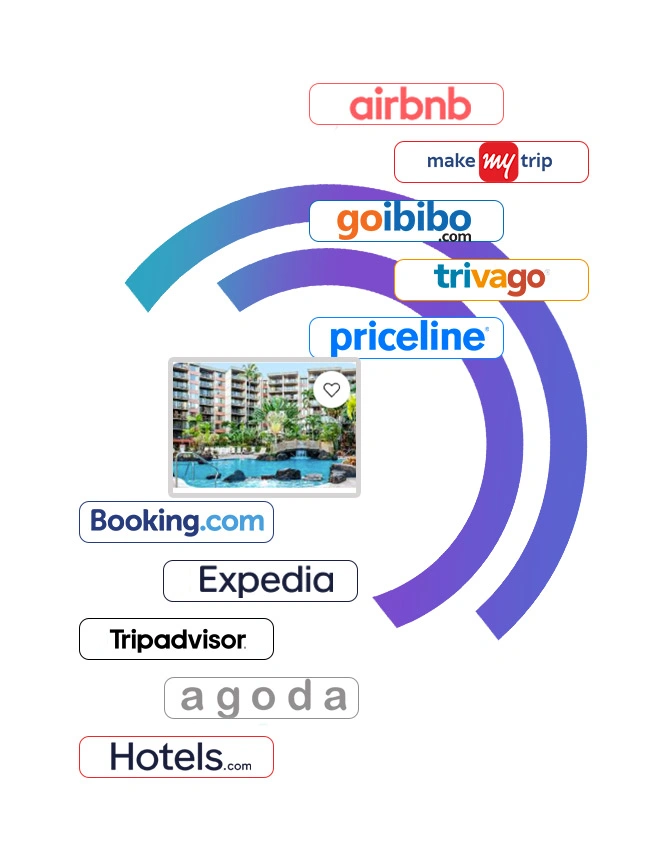 Hotel-&-Accommodation-Data-Extraction