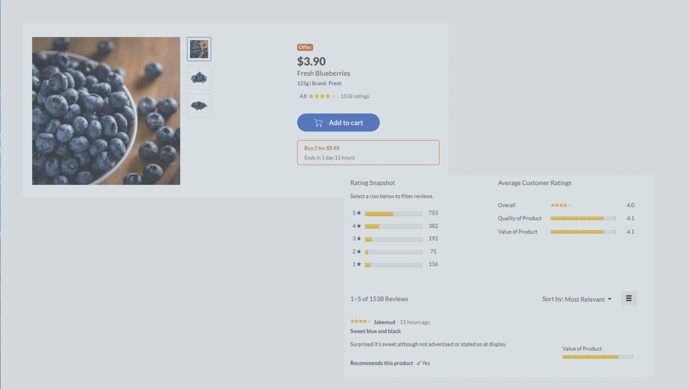 Analyzing Discount Patterns and Customer Behavior