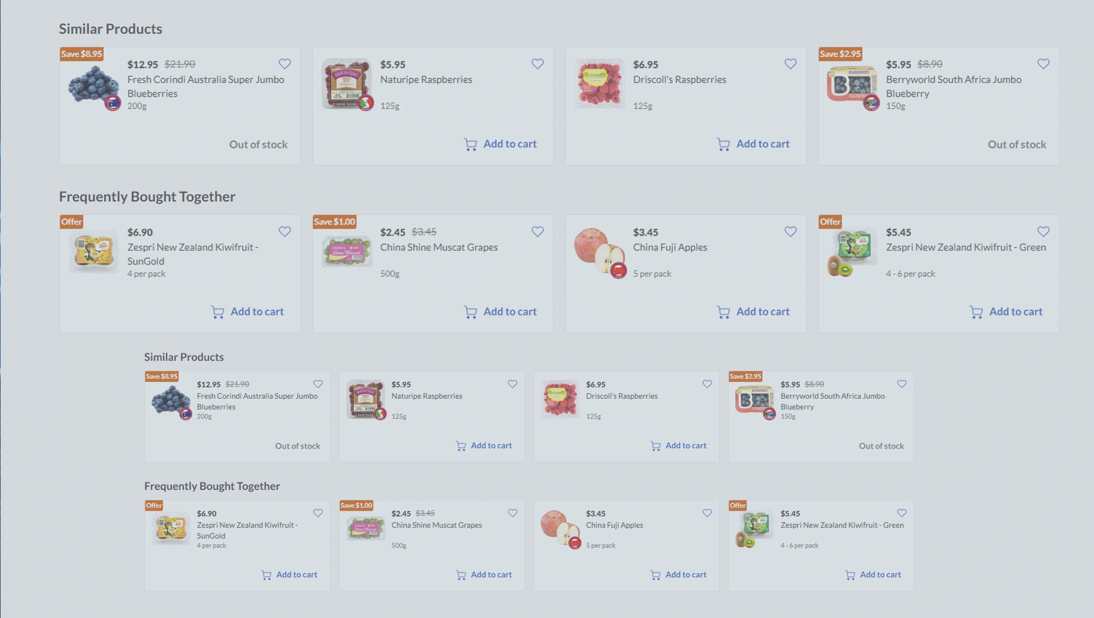 Mapping Grocery Trends Through Catalog Insights
