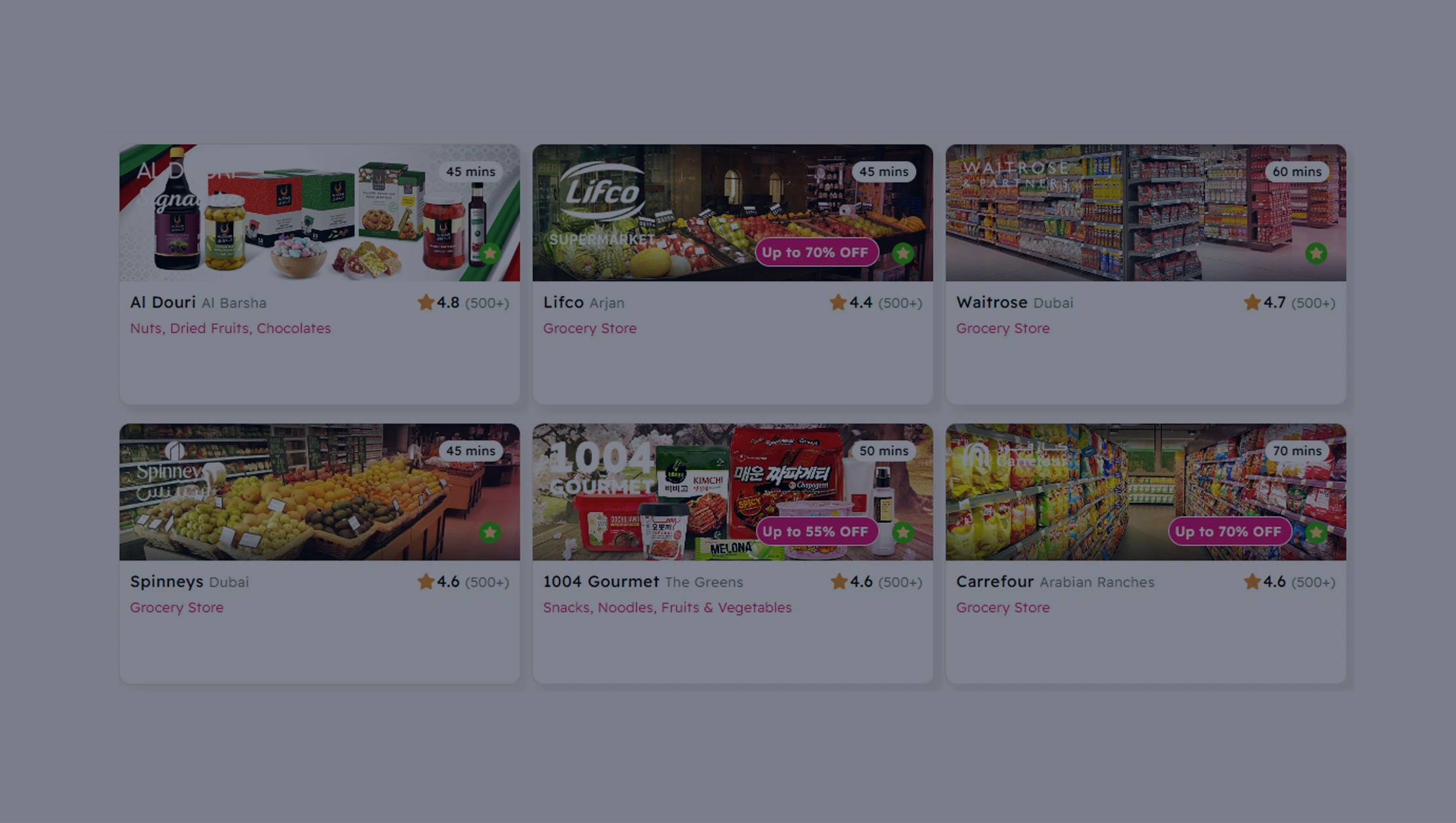 Ensuring Consistency in Product Details Across Categories