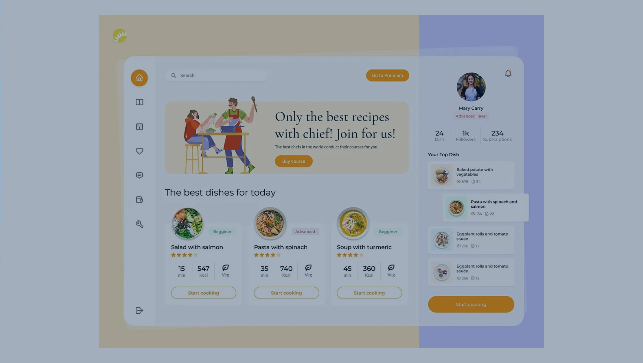 Identifying Restaurant Pricing Trends Through Market Insights