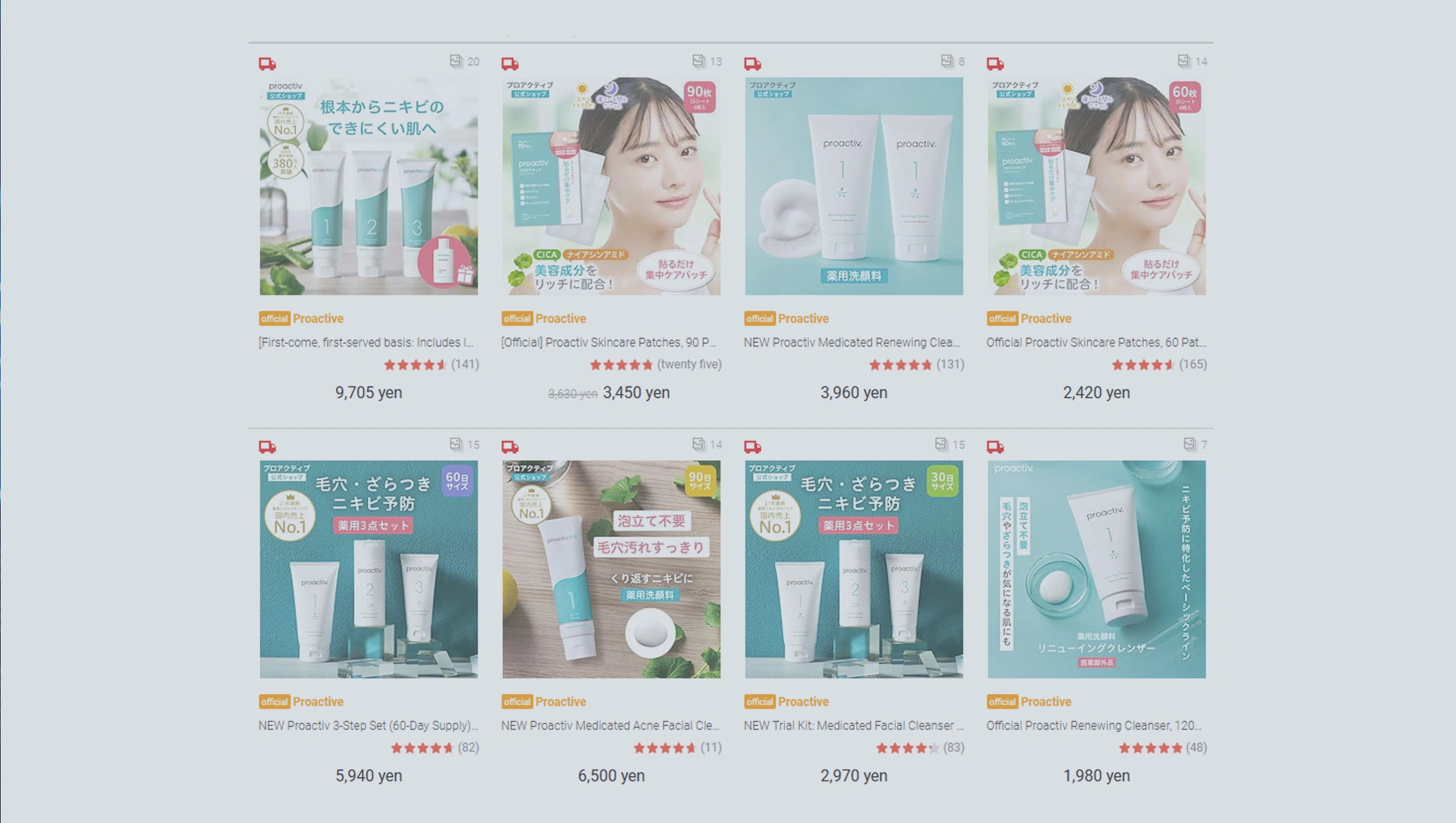 Driving Business Growth Through Data-Driven Insights