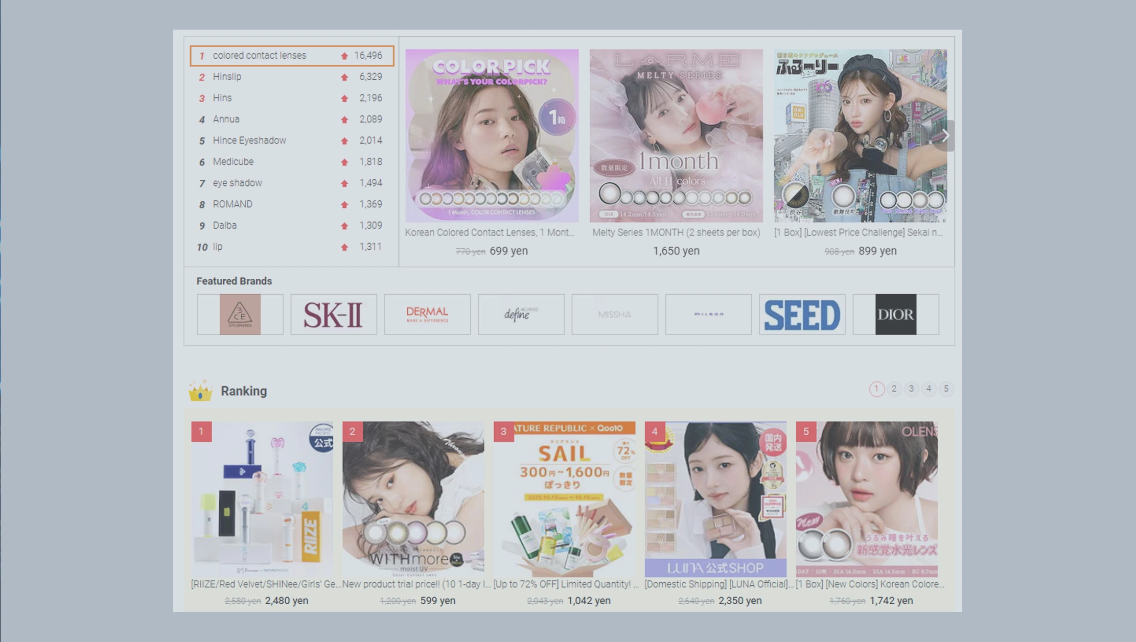 Effective Tracking of Product Performance and Demand Shifts Over Time