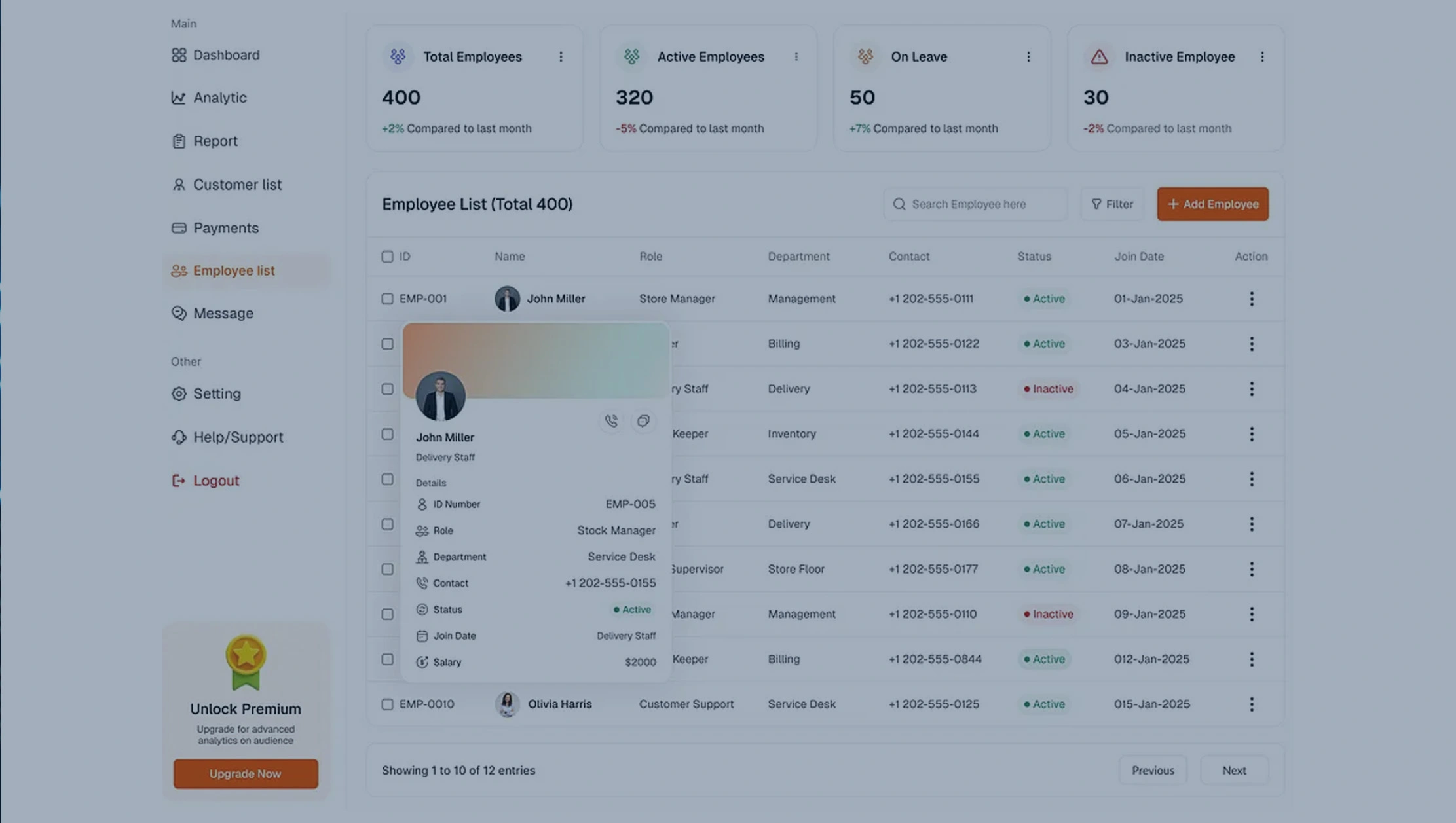 Using Advanced Analytics for Profit Optimization