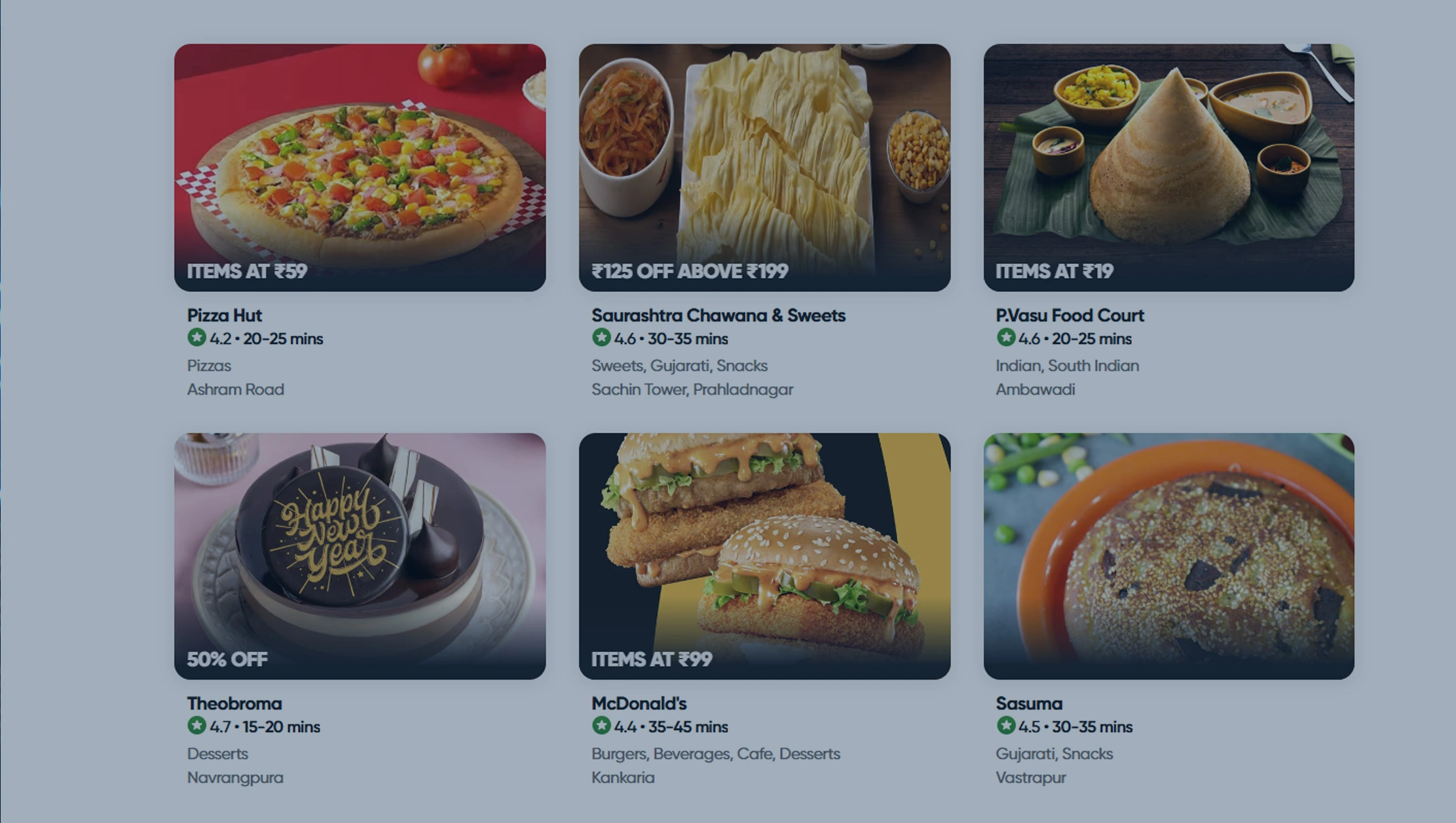 Decoding Instant Purchase Signals Across Urban Markets