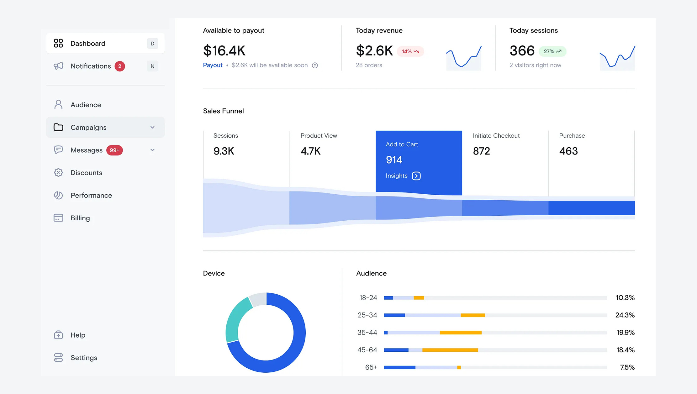 Enterprise-Grade Intelligence: Meeting Scale with Control and Customization