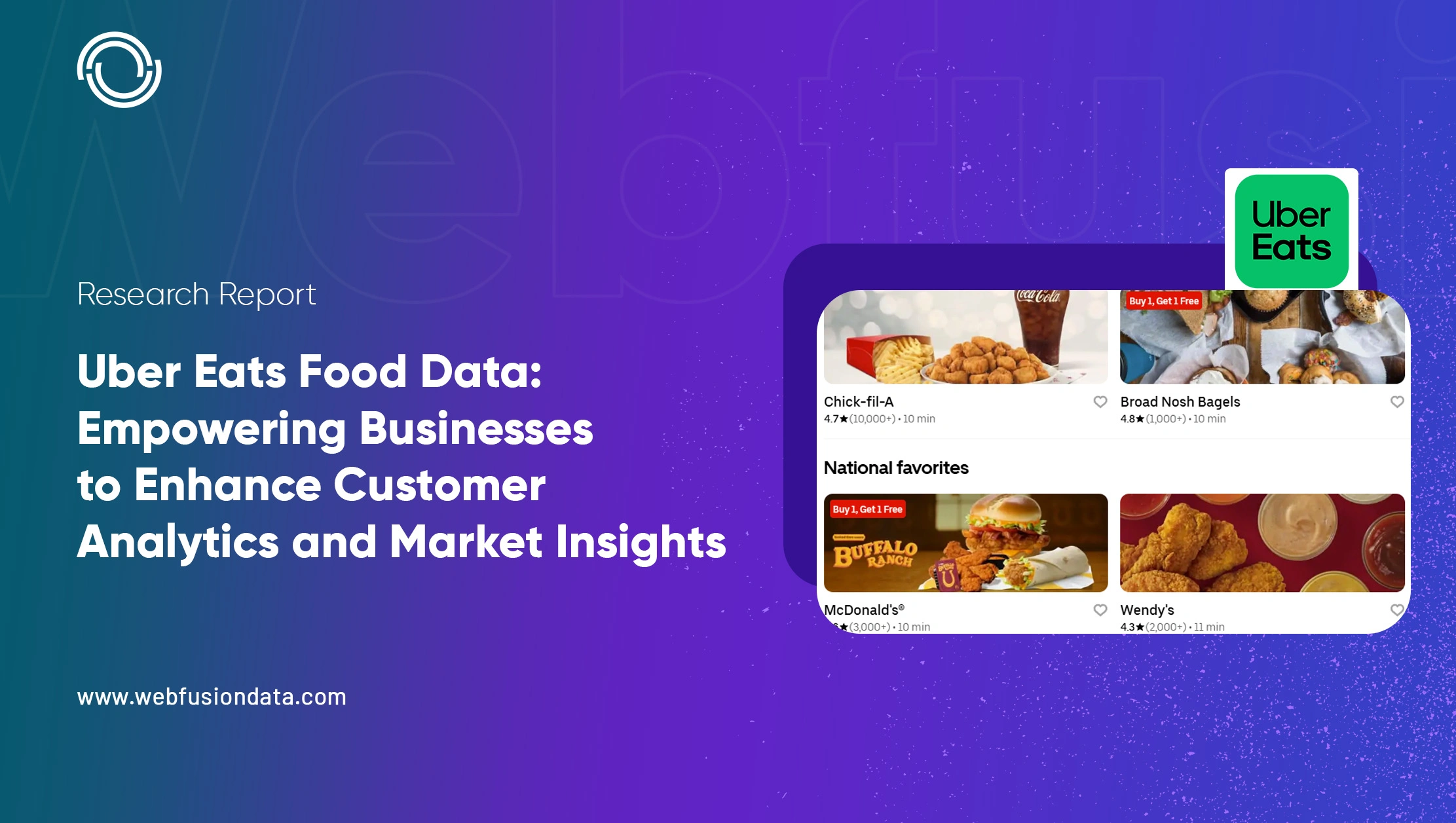 Uber Eats Food Data: Empowering Businesses to Enhance Customer Analytics and Market Insights