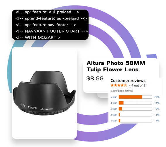  What is Price Intelligence Services?