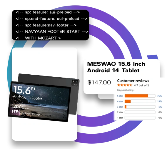  What is Price Optimization Services?