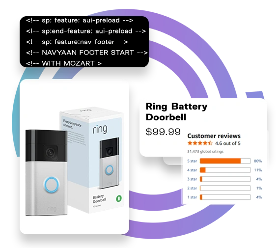 What is Price Tracking Services?